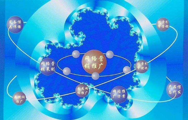 兰洋镇新媒体运营企业需要掌握的网络推广技巧有哪些